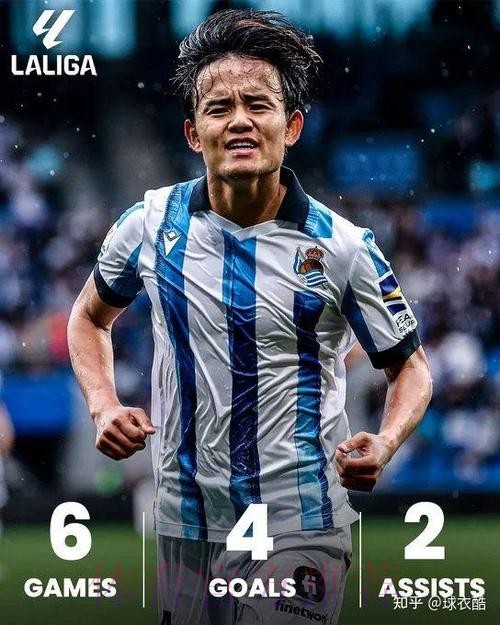 西媒:皇马正考虑召回久保建英 夏窗拜仁也追求过 西媒:皇马正考虑召回久保建英 夏窗拜仁也追求过